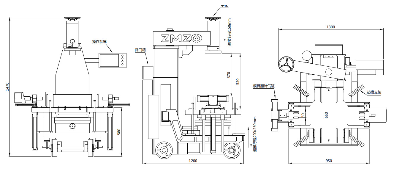 DOPPELSEITIGE SANDFORMMASCHINE