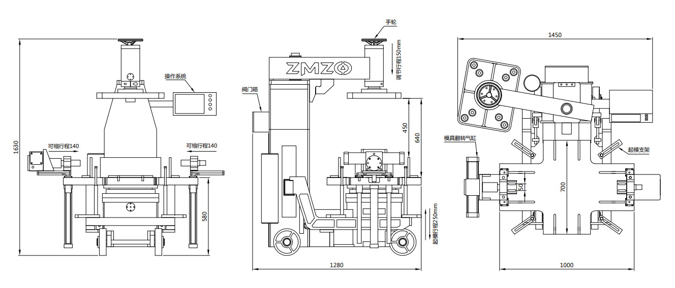 DOPPELSEITIGE SANDFORMMASCHINE