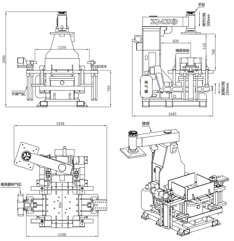 DOPPELSEITIGE SANDFORMMASCHINE DOPPELSEITIGE SANDFORMMASCHINE