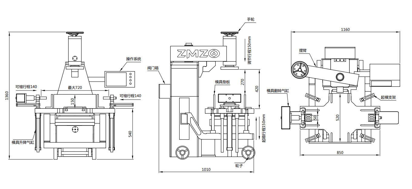 DOPPELSEITIGE SANDFORMMASCHINE