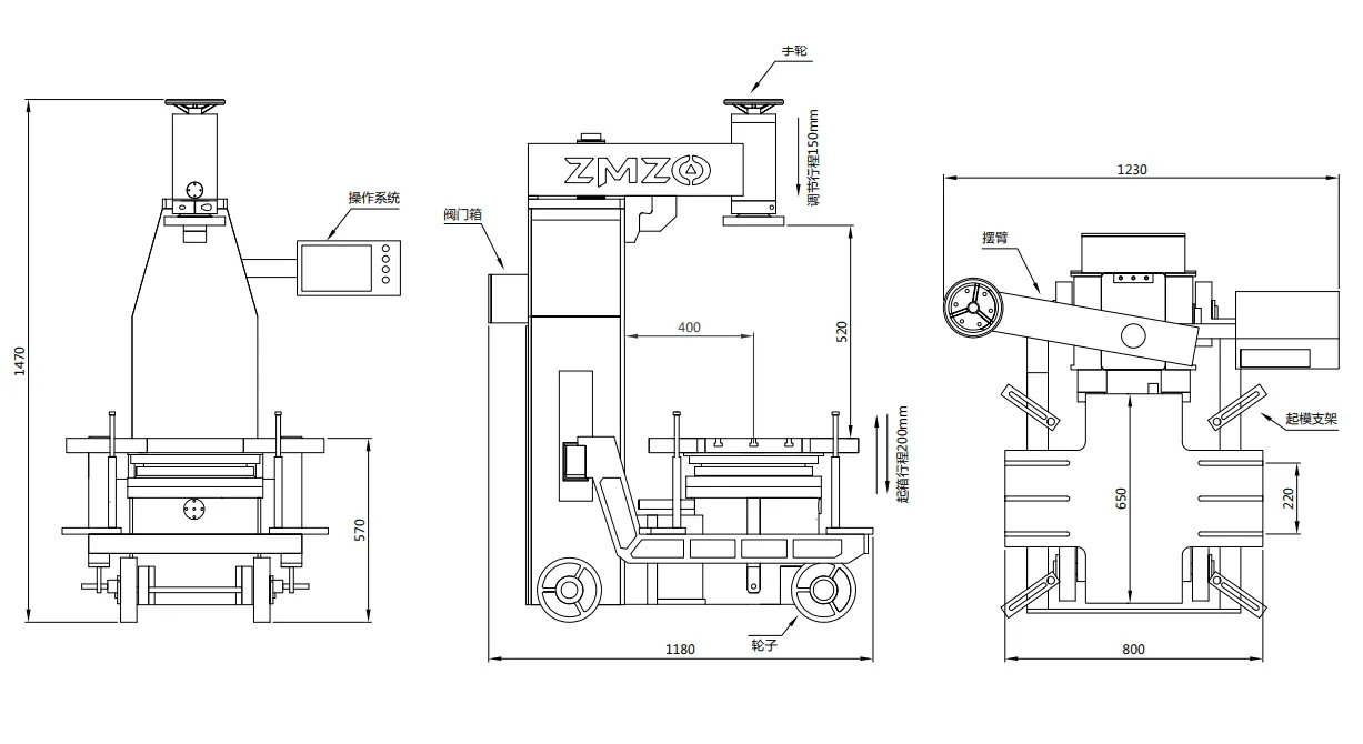 EINSEITIGE SANDFORMMASCHINE EINSEITIGE SANDFORMMASCHINE