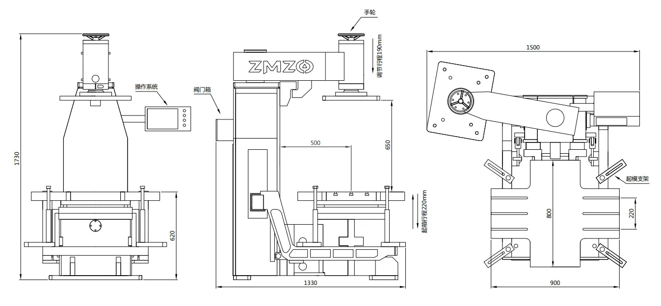 EINSEITIGE SANDFORMMASCHINE